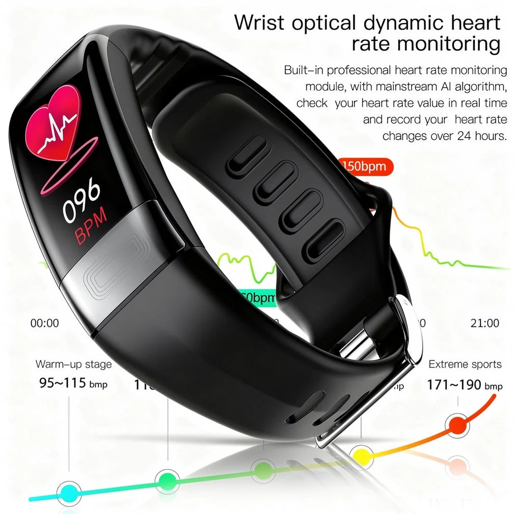 Smartwatch Mit EKG & Blutdruck – Gesundheits-Tracker Für Jeden Tag