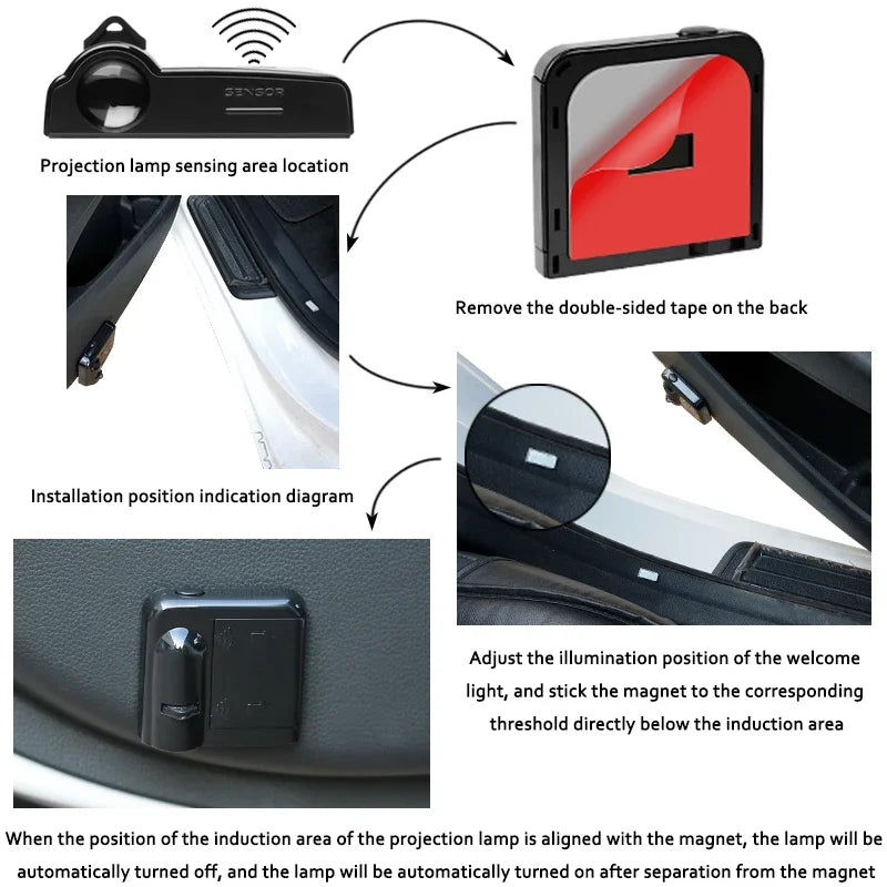 Car Door Welcome Lights Laser Projector Logo Wireless Car HD Courtesy Lamp For Peugeot 206 208 306 307 308 406 407 408 4008 5008