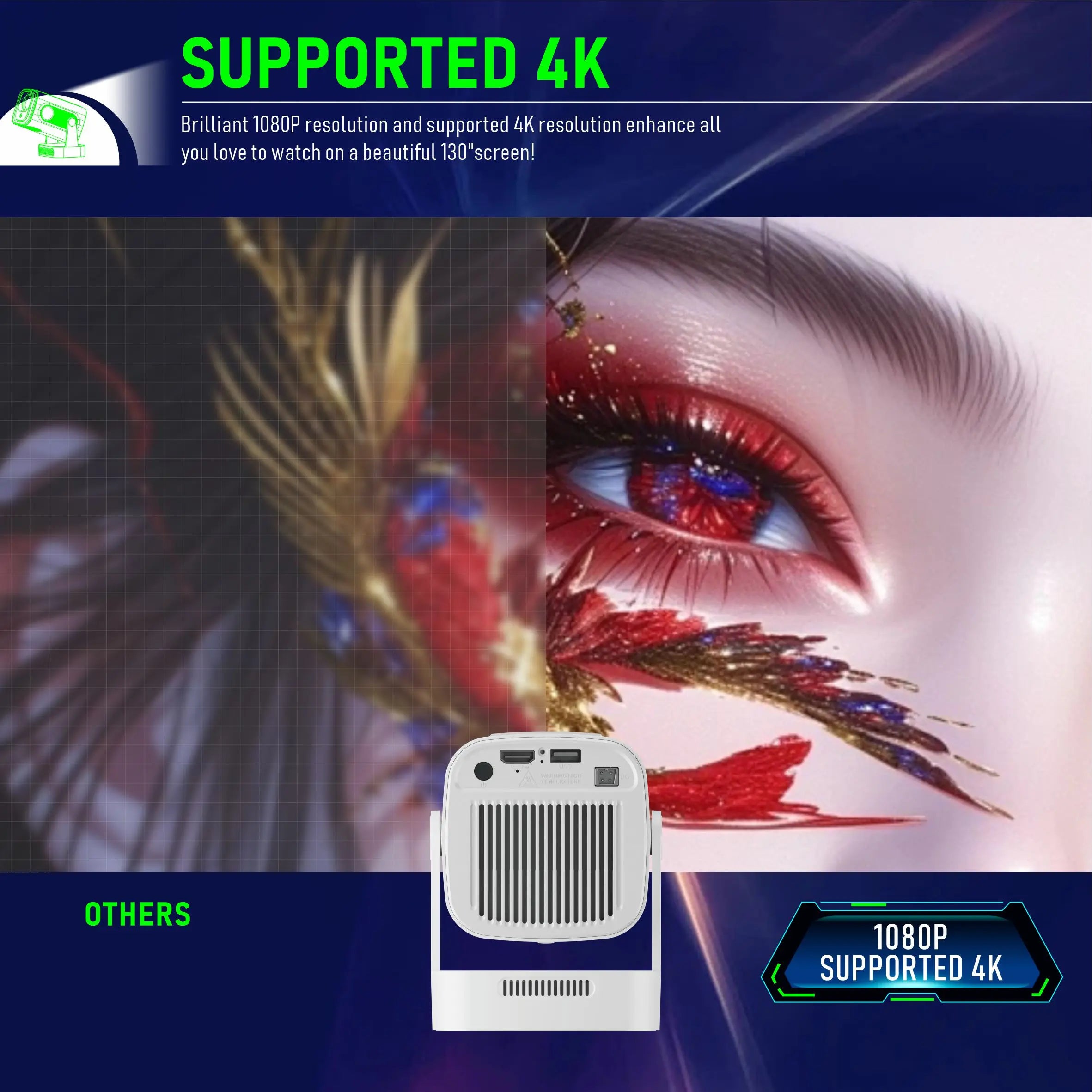 HY260Pro Smart Projector Supperted 4K Android 11 Dual Wifi6 330 ANSI Quad-core Allwinner H713 1080P Home Cinema Outdoor Projetor