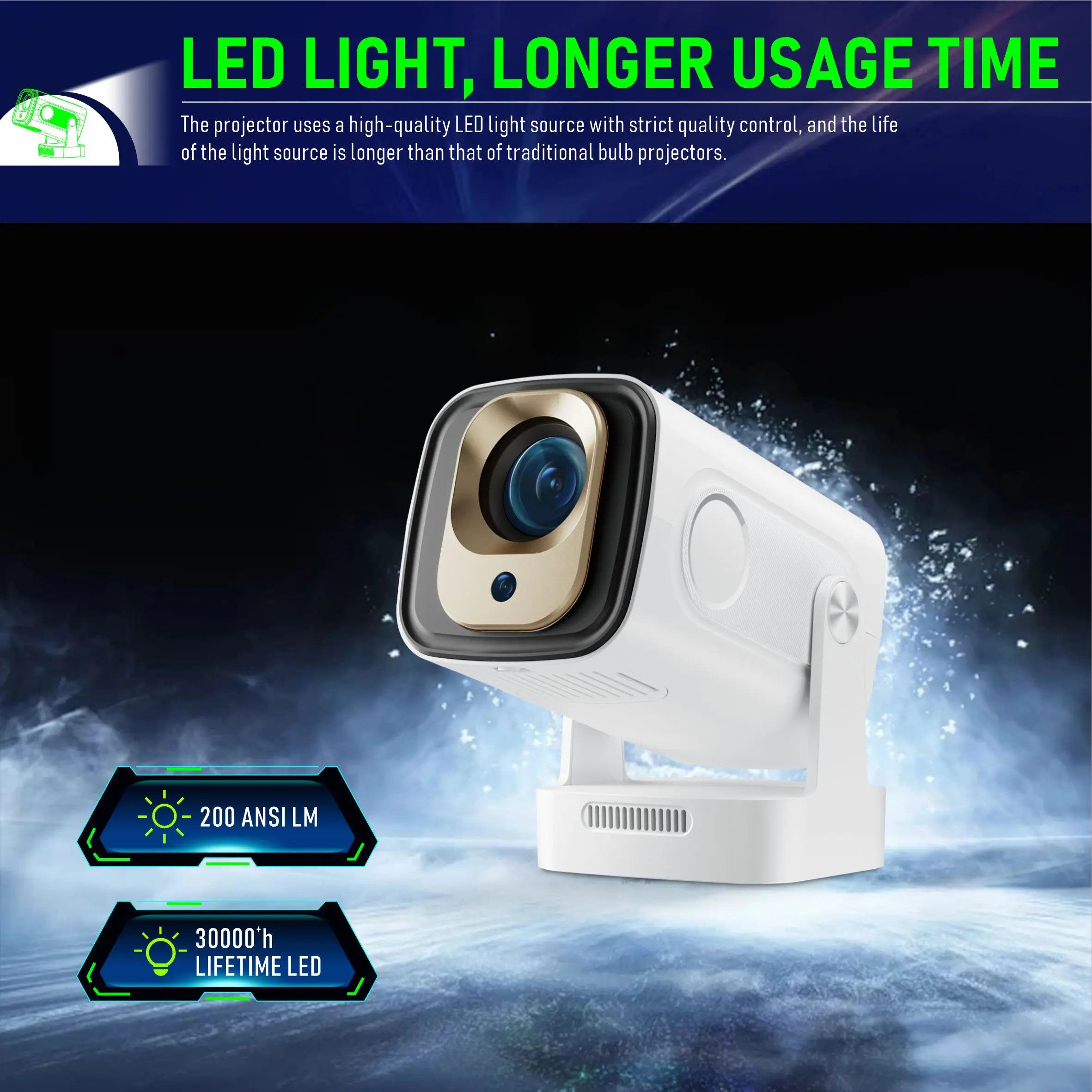 HY260Pro Smart Projector Supperted 4K Android 11 Dual Wifi6 330 ANSI Quad-core Allwinner H713 1080P Home Cinema Outdoor Projetor
