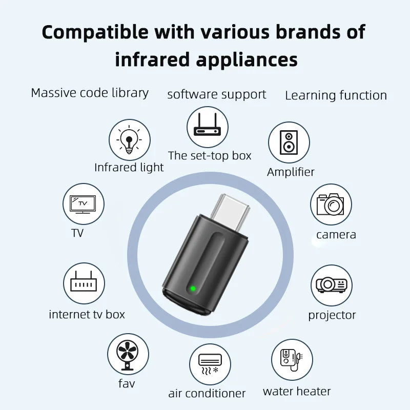 Smart Infrared Remote Control Type C IR Blasters Phone APP Control suitable for Android ios  Smartphone IR Mini Adapter for TV