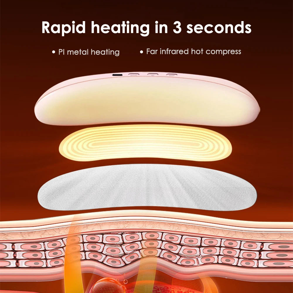 Menstrual Heating Pad Smart Abdominal Massager Warm Palace Belt Waist Vibration Massage Device for Cramps Period Pain Relief